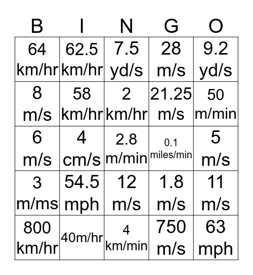 Speed Bingo Card