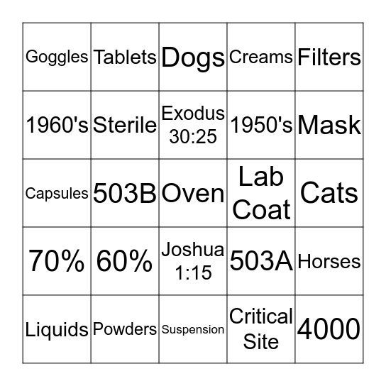 Compounding Bingo Card