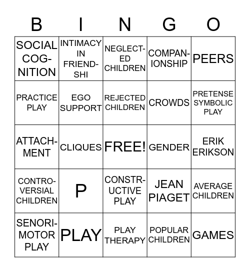 PEERS - CH. 15 Bingo Card