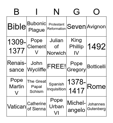 The Late Middle Ages Bingo Card