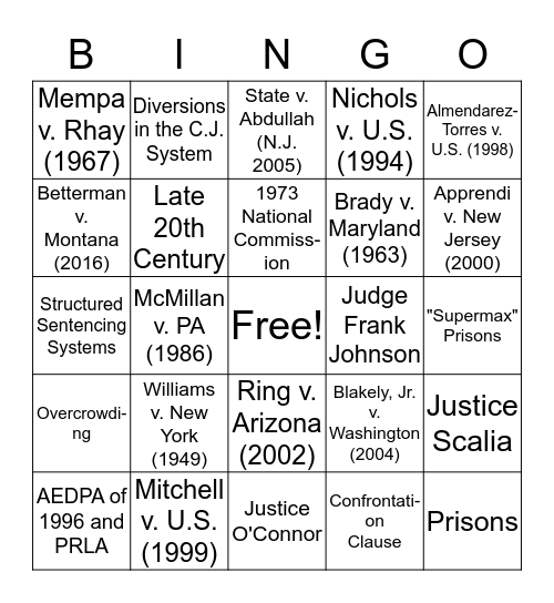 Procedure and Proof at Sentencing Bingo Card