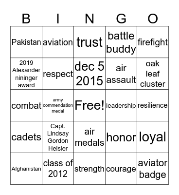 Nininger award Bingo Card