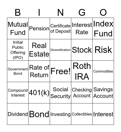 Investing Vocab Bingo Card