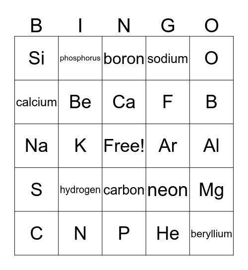 Elemento I Bingo Card