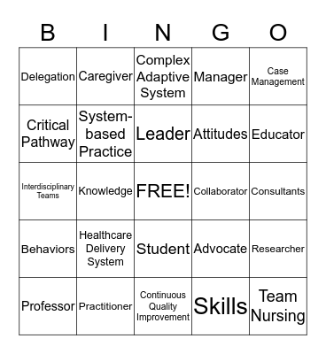 Healthcare Delivery Bingo Card