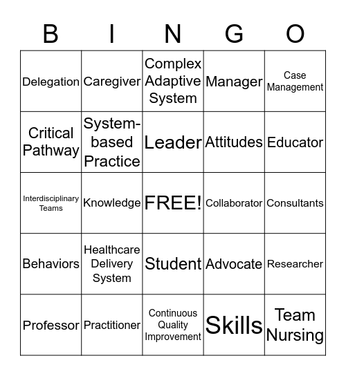 Healthcare Delivery Bingo Card