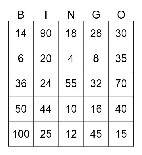 Multiplication Bingo Card