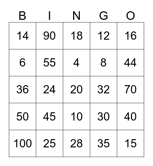 Multiplication Bingo Card