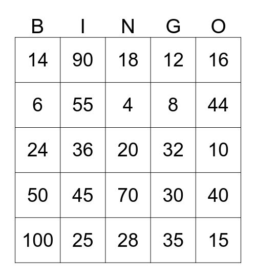 Multiplication Bingo Card