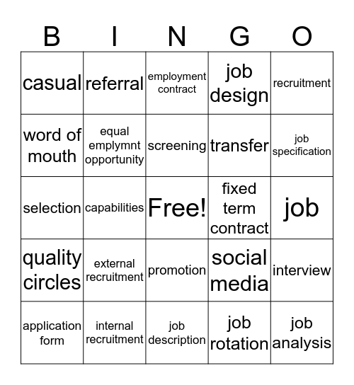 Business Management Chapter 16 Bingo Card