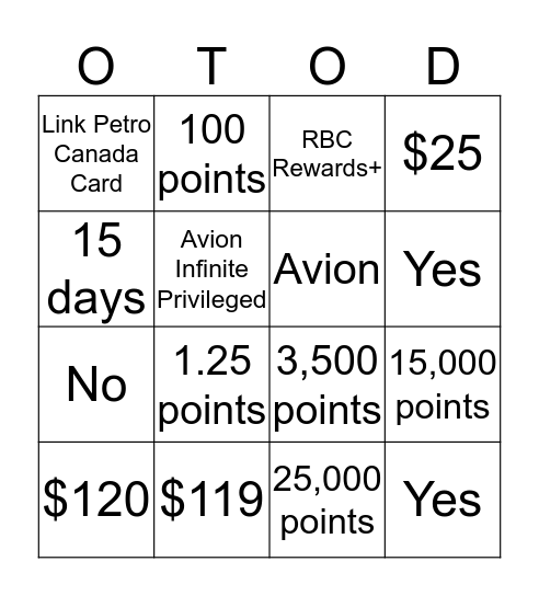 RBC CREDIT CARDS Bingo Card