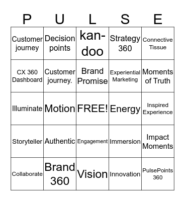 Buzzword Bingo Card