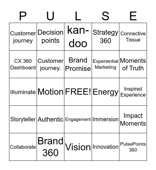 Buzzword Bingo Card