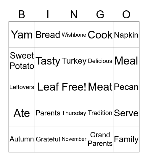 Thanksgiving Bingo 2019 Bingo Card