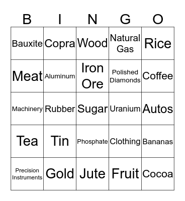 Resource Charts Bingo Card