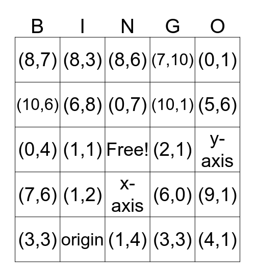 Coordinate Plane Bingo Card