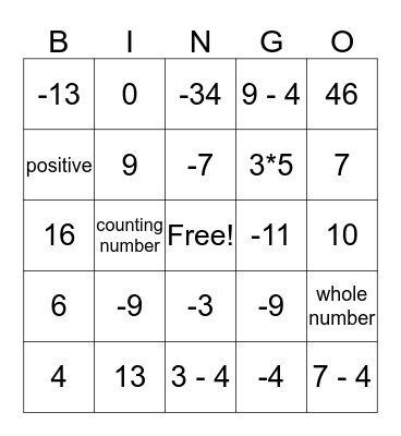 integer addition Bingo Card