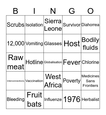 Ebola Bingo Card