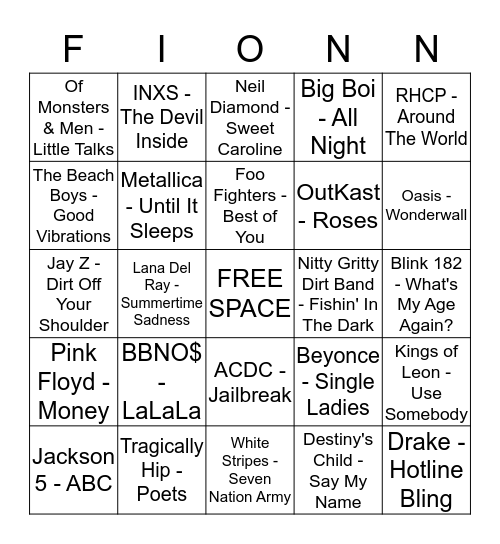 FIONNS NAME THAT TUNE BINGO!! Bingo Card