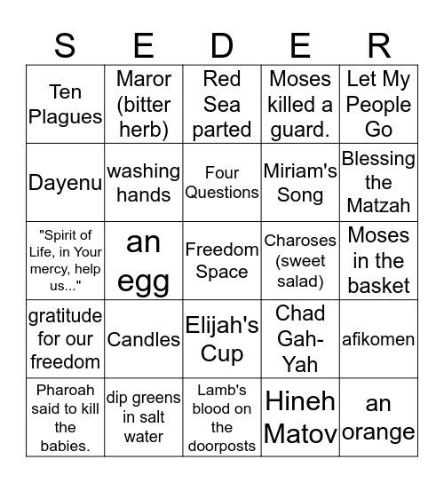 UUFLB Seder Bingo-- Listen Carefully!!! Bingo Card