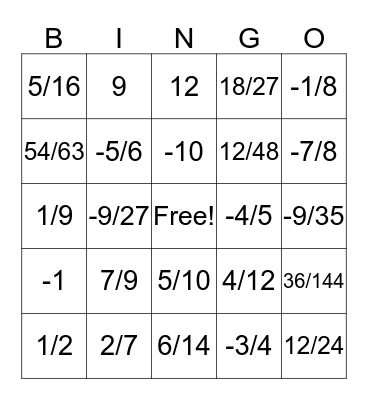 Rational Number Addition Bingo Card