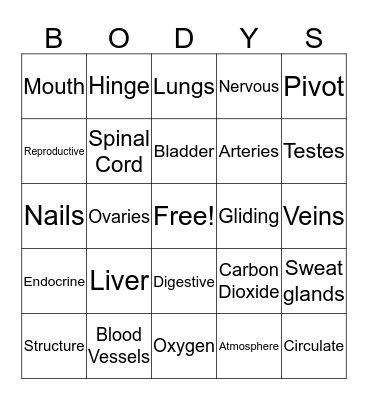 The Bass & Body Arcade  Bingo Card
