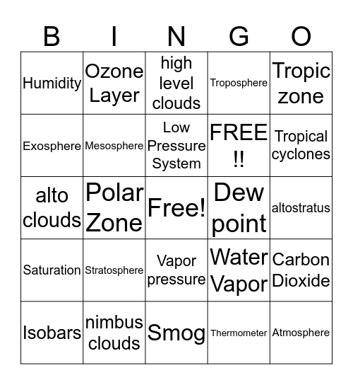 Clouds & Atmosphere Bingo Card