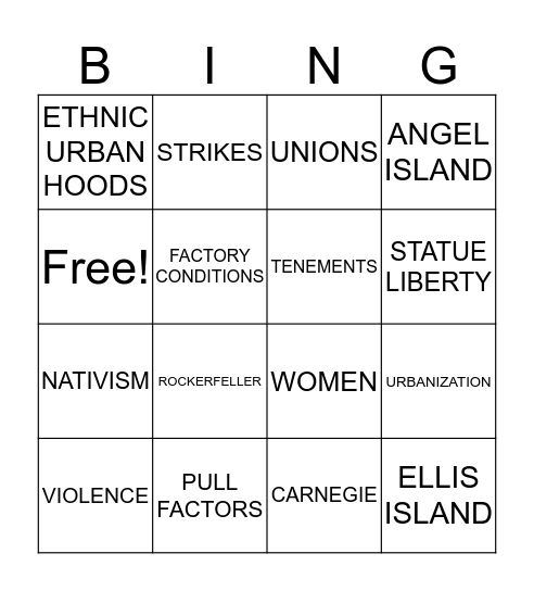 INDUSTRIALIZATION Bingo Card