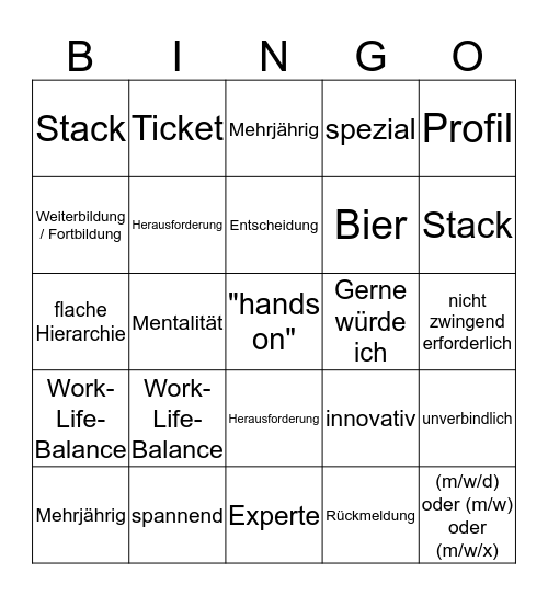 TechBrainBattle #5 Bingo Card