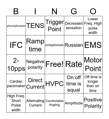 E-stim Bingo Card