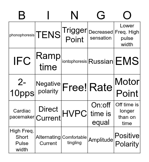 E-stim Bingo Card