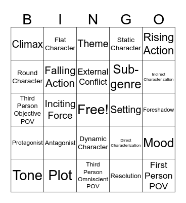 Elements of Fiction Bingo Card