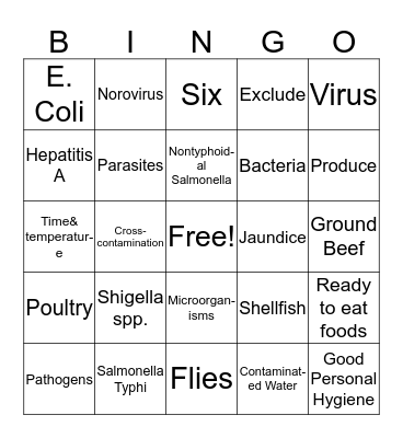 The Big Six Foodborne Illness Bingo Card