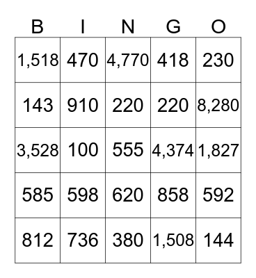 2 by 2 Digit Multiplication Bingo Card