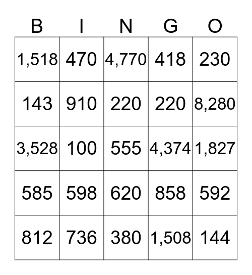 2 by 2 Digit Multiplication Bingo Card