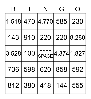 2 by 2 Digit Multiplication Bingo Card
