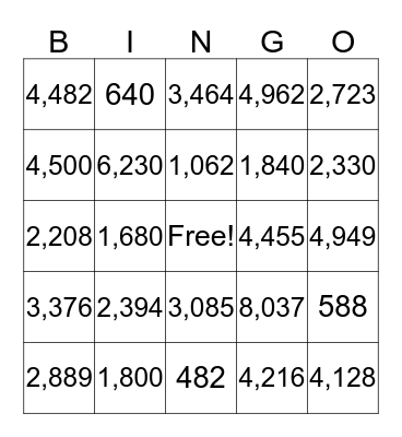 1 Digit x 3 Digit Multiplication! Bingo Card