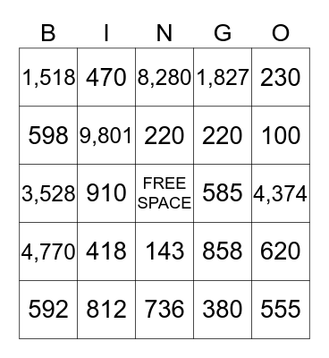 2 by 2 Digit Multiplication Bingo Card