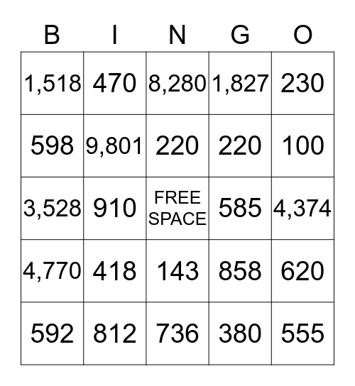 2 by 2 Digit Multiplication Bingo Card