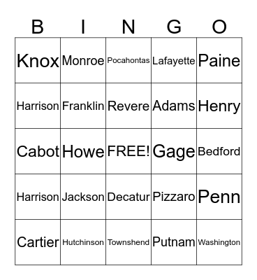 Famous Historical People-US History Bingo Card