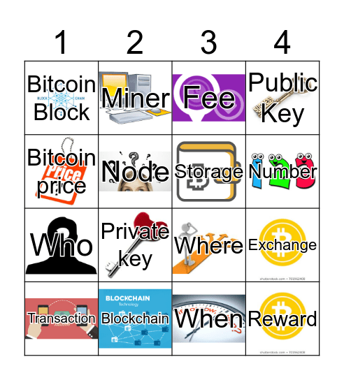 Blockchain and Bitcoin Bingo Card