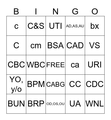 Medical Terminology Bingo Card