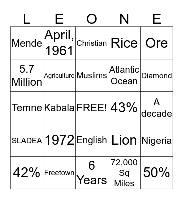 Leone Bingo Card