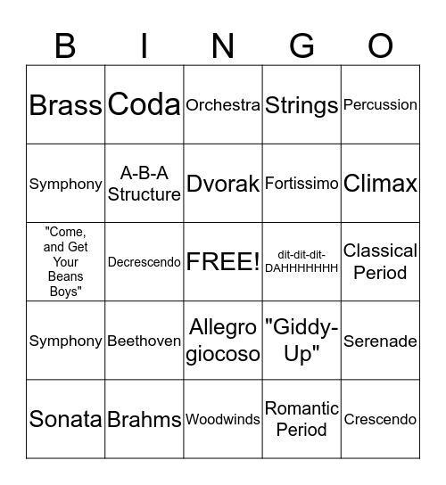Orchestra Review Bingo Card