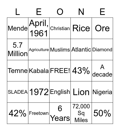 Sierra Leone Bingo Card