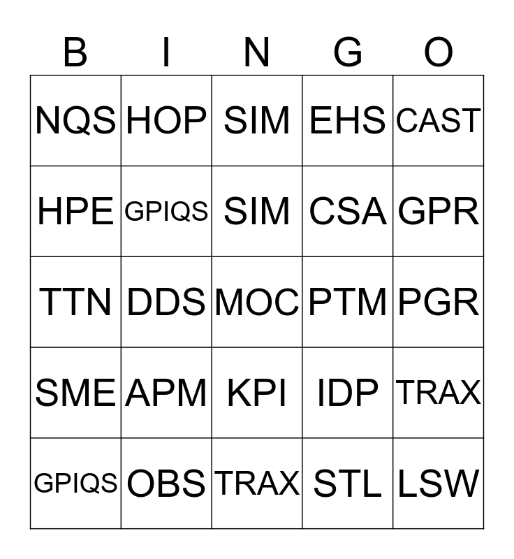 Acronym BINGO Card