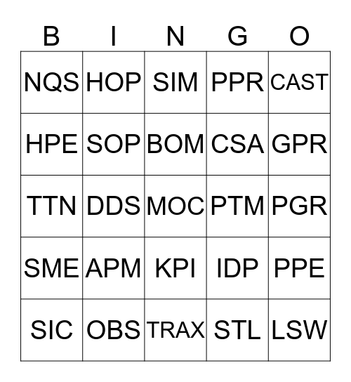 Acronym BINGO Card