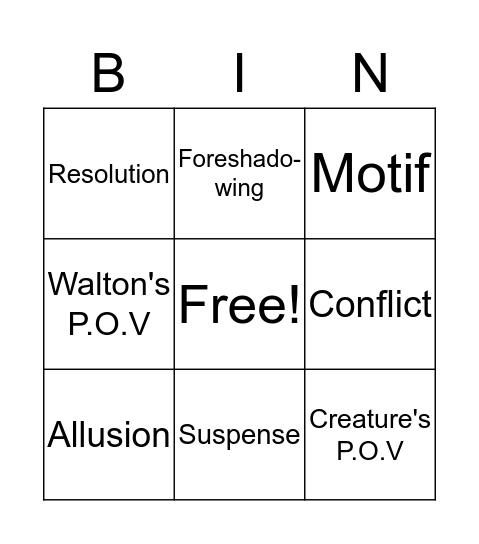 Elements of Structure Bingo Card