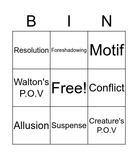 Elements of Structure Bingo Card