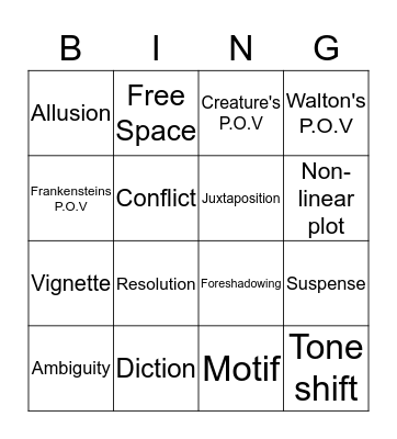 Elements of Structure Bingo Card